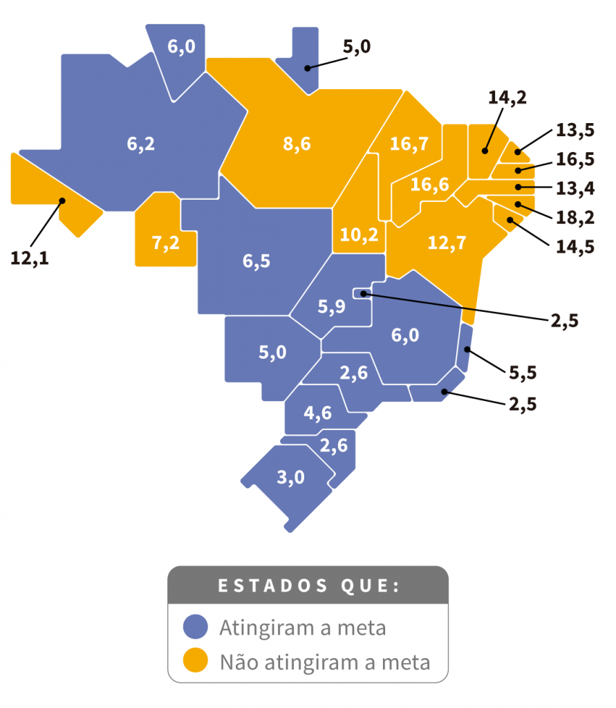 O Analfabetismo No Brasil Reflexo Das Desigualdades Regionais Observat Rio Das Desigualdades