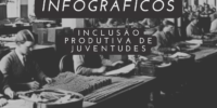 Infográfico: Inclusão Produtiva de Juventudes